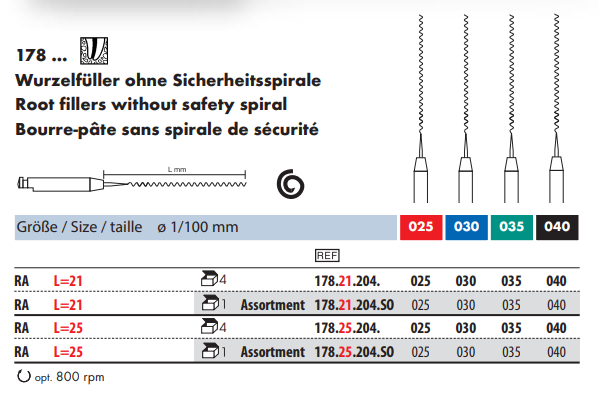 Igły Lentulo bez sprężynki (tabela).png