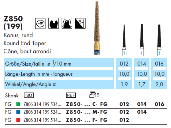 ABACUS Z850 wiertło diamentowe długi zaokrąglony stożek (tabela).png