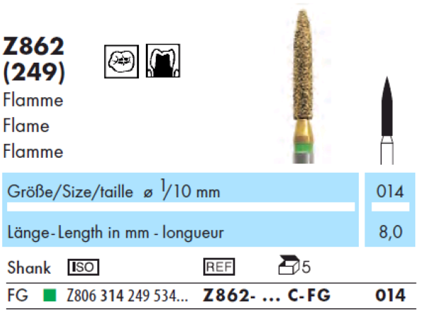 ABACUS Z862 wiertło diamentowe średni płomień (tabela).png