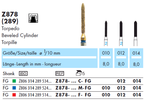 ABACUS Z878 wiertło diamentowe średnia torpeda (tabela).png