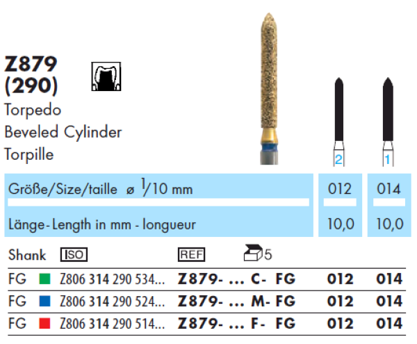 ABACUS Z879 wiertło diamentowe długa torpeda (tabela).png