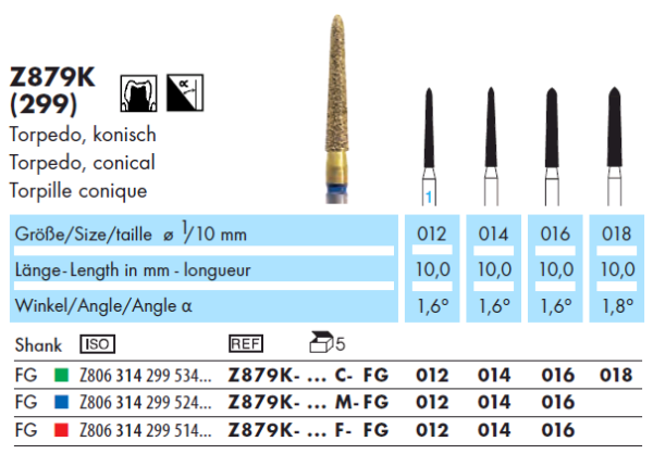 ABACUS Z879K wiertło diamentowe długa torpeda stożkowa (tabela).png