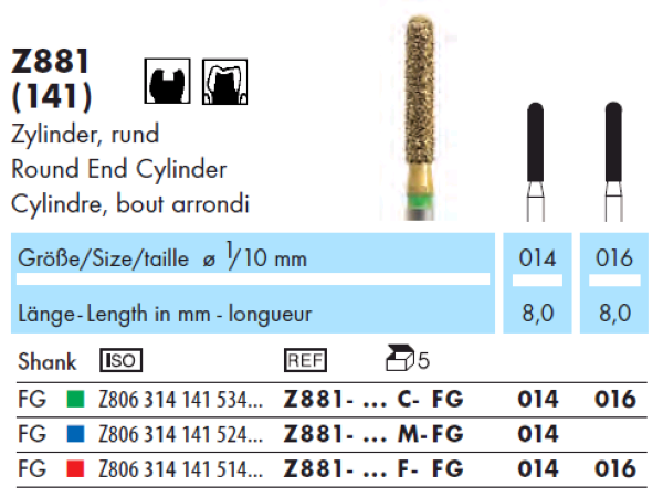 ABACUS Z881 wiertło diamentowe średni zaokrąglony walec (tabela).png