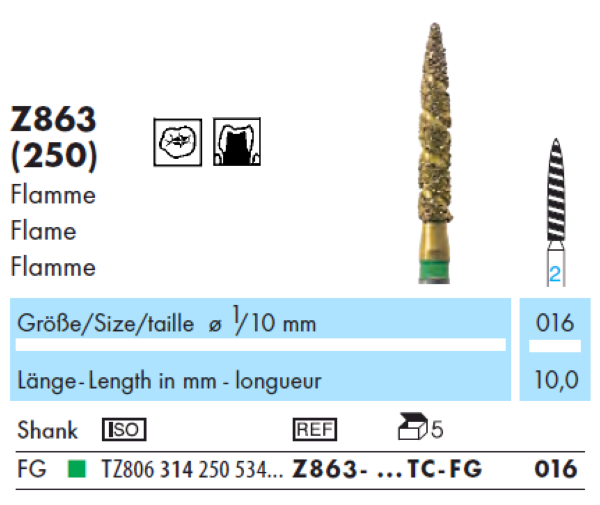 ABACUS Z863 TURBO wiertło diamentowe długi płomień (tabela).png