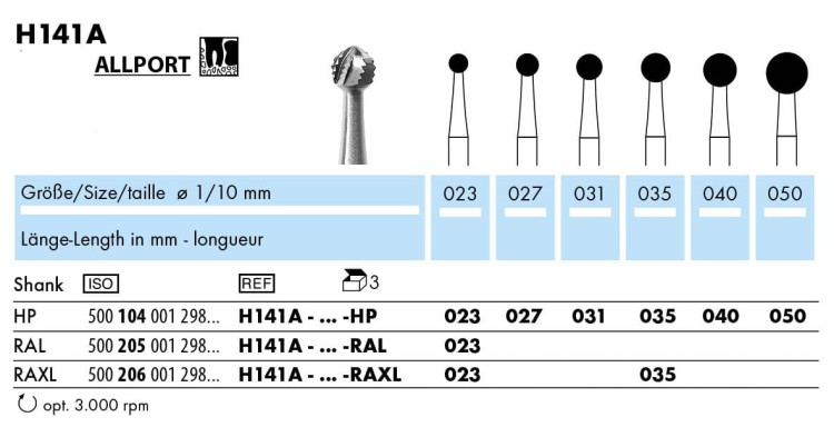 chirurgia H141A allport z ząbkami tabela.jpg